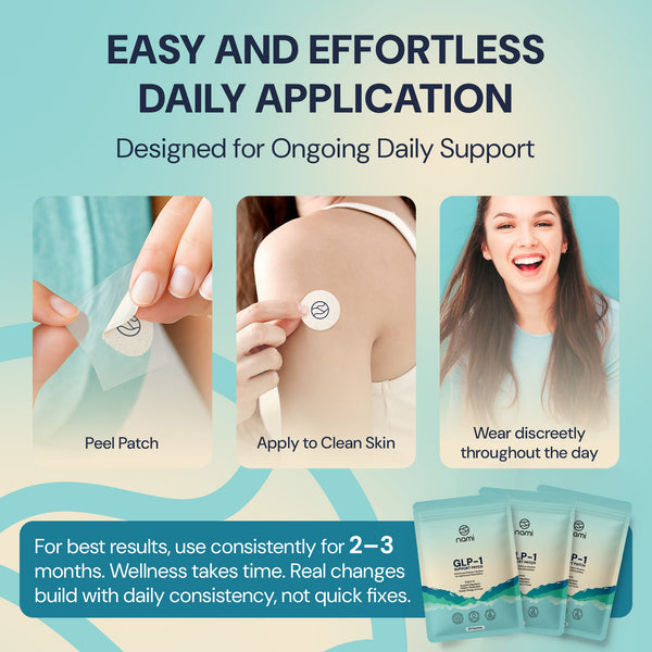 GLP-1 Support Patch (60D) - nami