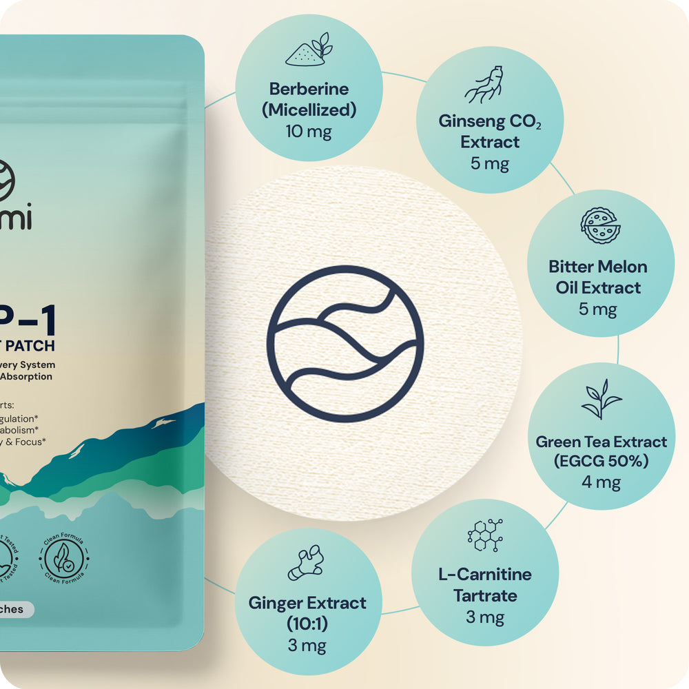 Natural Herbal GLP-1 Support Patch (60 Day Supply) - nami